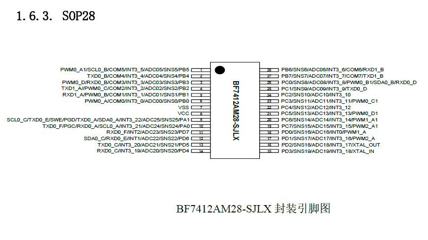 供应BF7412AM28-SJLX-比亚迪触控 MCU