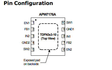 供应APW7176A-1A同步降压转换器