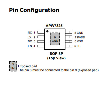 5A级同步降压变换器-APW7325