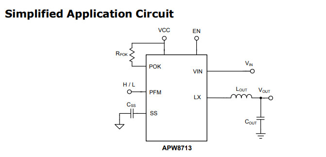 供应APW8713-8A同步降压转换器