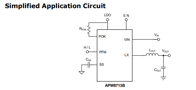 供应APW8713B-高输入电压8A PWM变换器