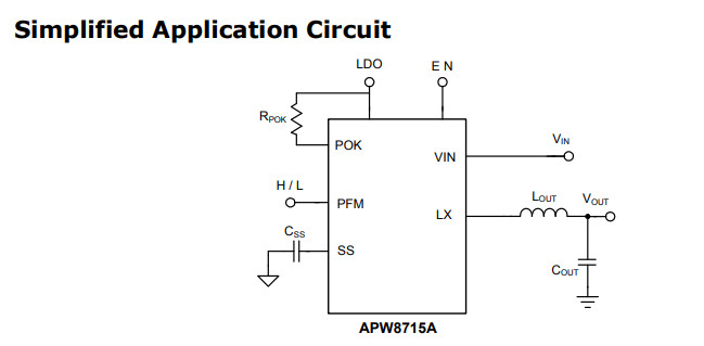供应APW8715A-高输入电压6A PWM变换器