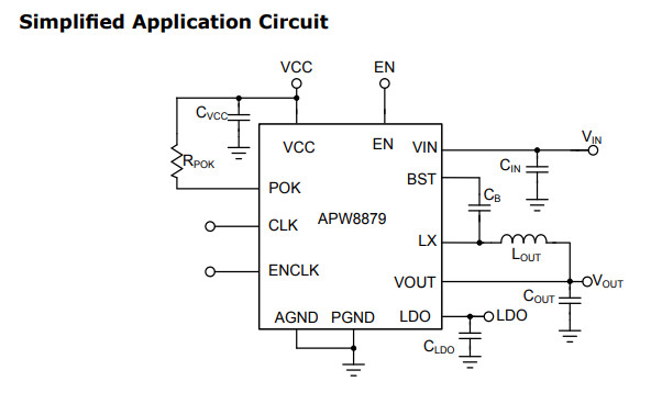 高输入电压-APW8879-8A同步降压变换器