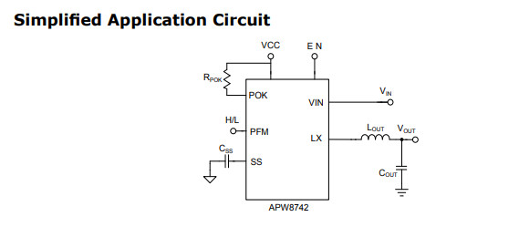 供应APW8742-高输入电压10A PWM变换器