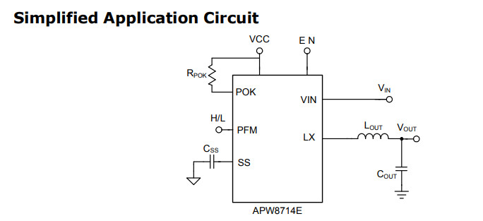 供应APW8714E-高输入电压6A PWM变换器