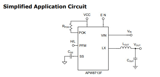 供应APW8713F-高输入电压12A PWM变换器