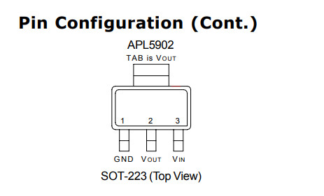 低落差900mA固定稳压器-APL5902-SOT-223