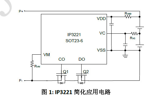 供应IP3221AA 低功耗2节锂电池保护IC