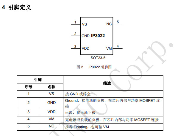 供应IP3022-单节锂电池保护 IC