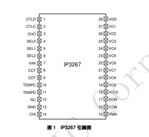 供应IP3267-英集芯锂电保护芯片