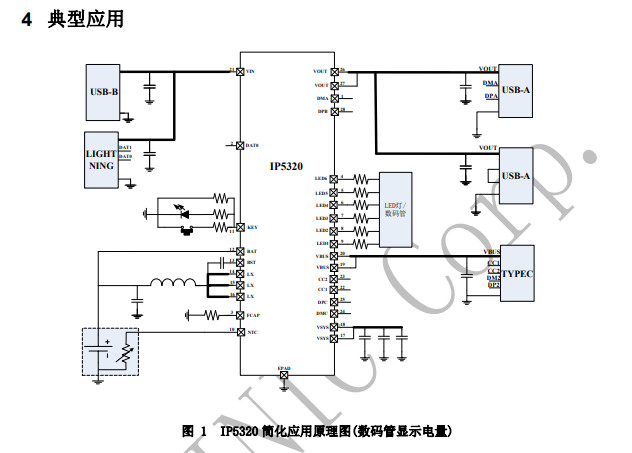 IP5320-3A放电移动电源SOC-深圳供应