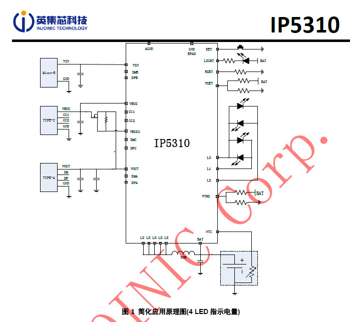 协议移动电源SOC-IP5310-深圳原装热销