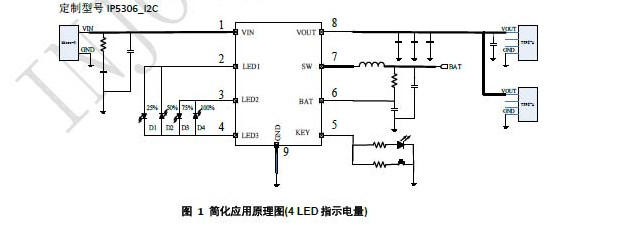 5V充/放电控制电路-IP5306H-深圳热销