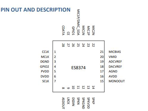 供应ES8374 原装  音频解码芯片