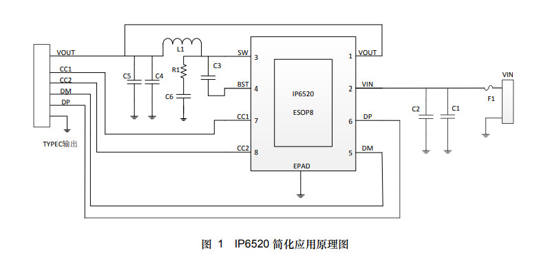 深圳供应IP6520T-多种输出快充协议芯片