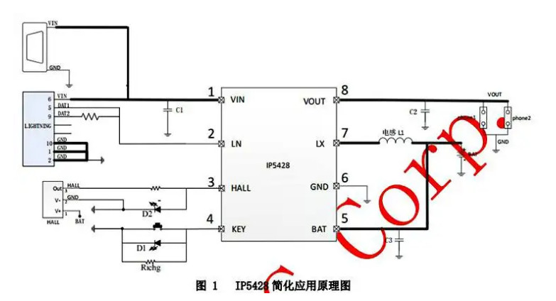 深圳供应IP5428-TWS充电仓管理SOC