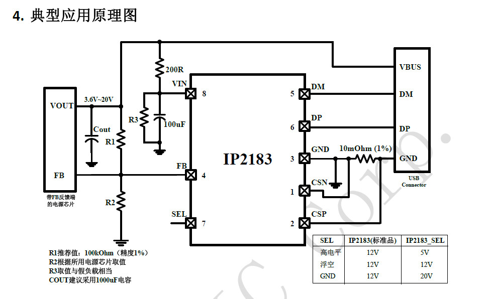 深圳供应IP2183-USB输出端口的快充协议IC