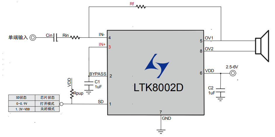 供应LTK8002D 原装 音频放大器