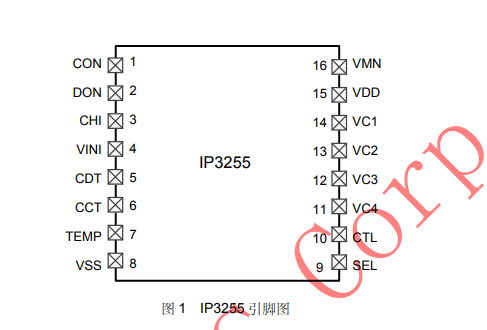 深圳供应IP3255-锂电保护IC芯片