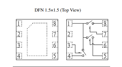 ӦGW2151-A ԭװ 2.4GƵоƬ