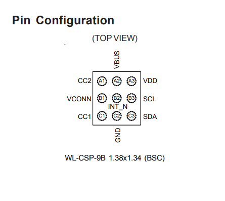 RT1711HWSC  可编程USB-C型接口PD控制器