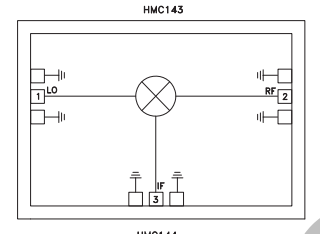 供应HMC143上下转换器和混频器 原厂原装进口现货