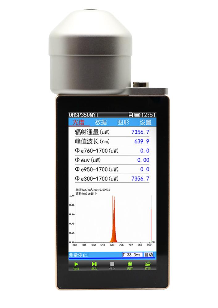 YY1081标准医用冷光源测试光谱分析仪