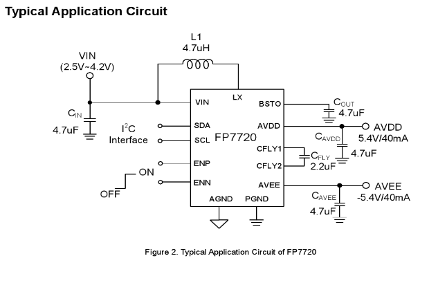 供应FP7720FE9-双通道输出液晶偏压电源