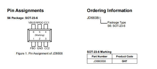 供应JD6608S6-USB电源传输3.0协议芯片