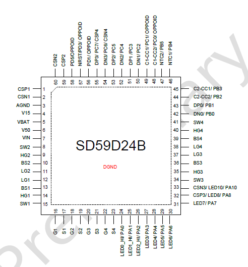 供应SD59D24B-移动电源的控制芯片