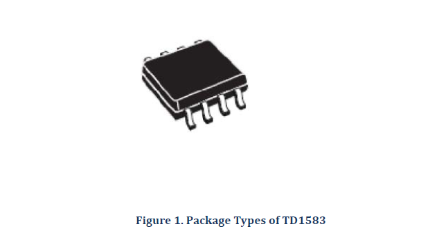 供应TD1583PR-单片降压开关模式稳压芯片