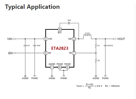 供应ETA2823-同步整流2.8A车充IC