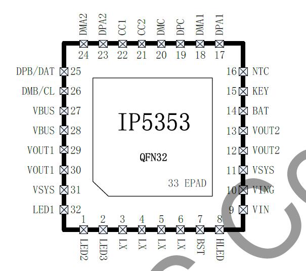 供应IP5353-I2C-AACL 移动电源管理芯片