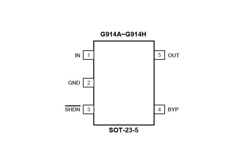 供应致新G914Df 高PSRR低压差线性稳压器