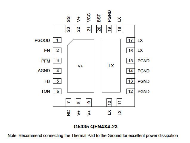 供应致新G5335QT1U 高效10A同步降压变换器