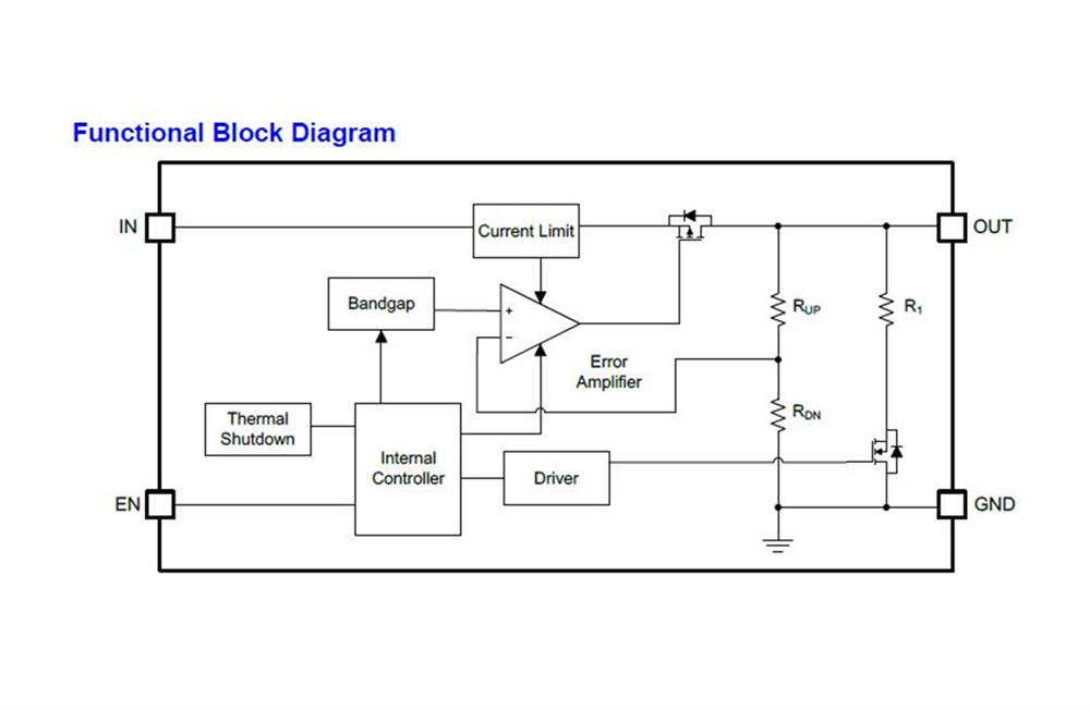 供应LP3981H 300mA CMOS线性稳压器