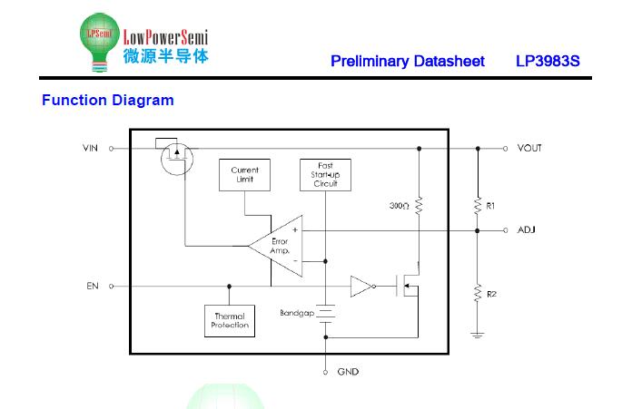 供应原装现货 LP3983S 超快CMOS LDO稳压器