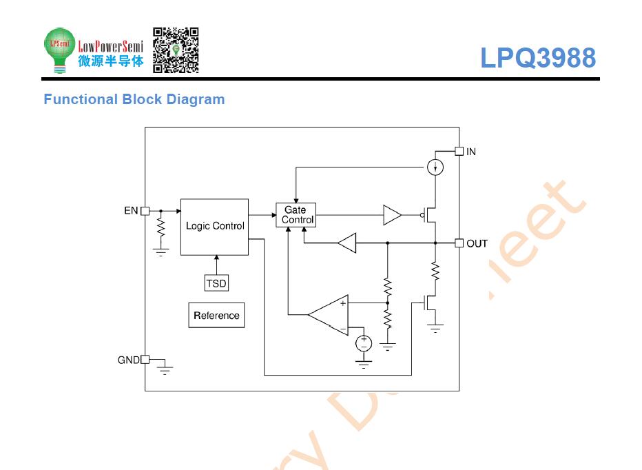 供应微源品牌 LPQ3988 低压差线性稳压器