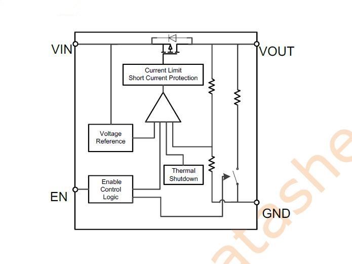 供应微源 LP3991 超快CMOS LDO稳压器