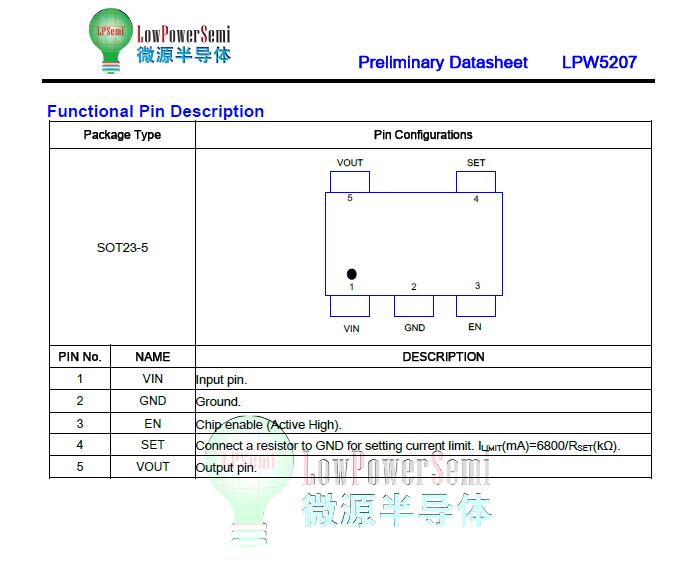 供应LPW5207 微源1.5A可编程限流电源开关