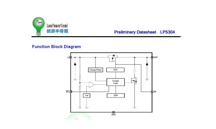 供应LP5304/A 微源36V5A过电压保护IC