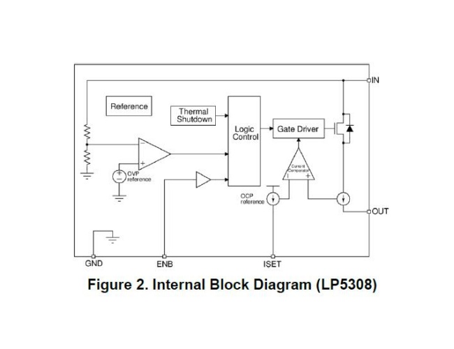 供应LP5308 微源36V过电压保护开关IC