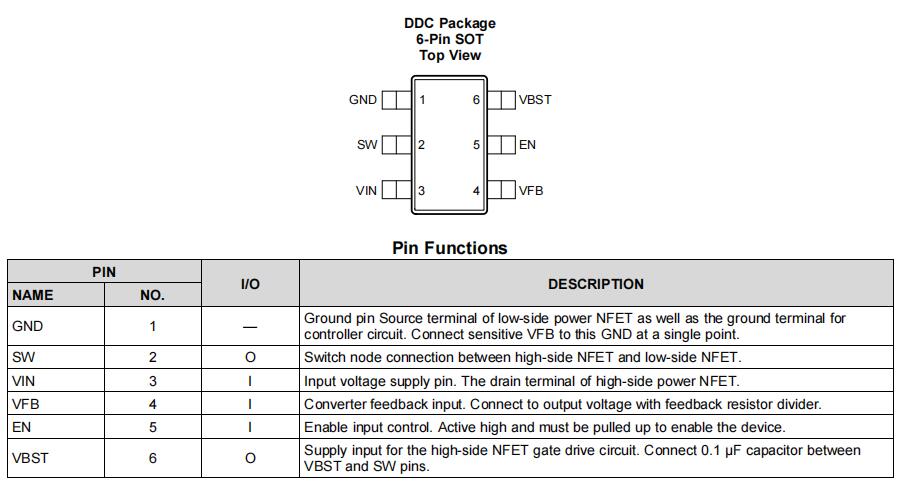 DC-DC电源芯片TPS563201DDCR
