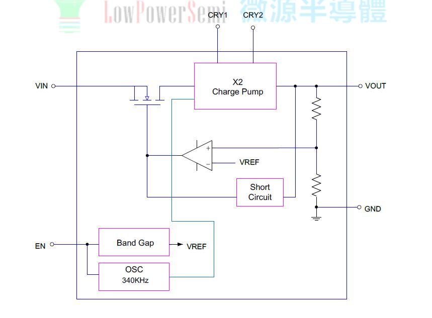 供应LP3211 微源高性能稳压电荷泵