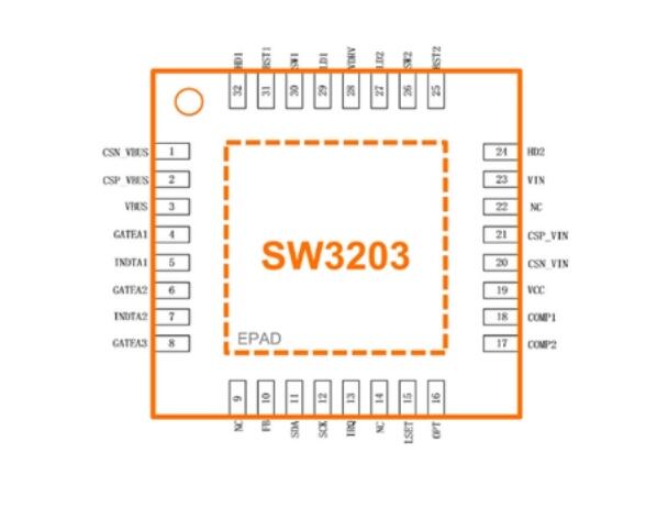 供应SW3203 智融同步4管升降压控制IC