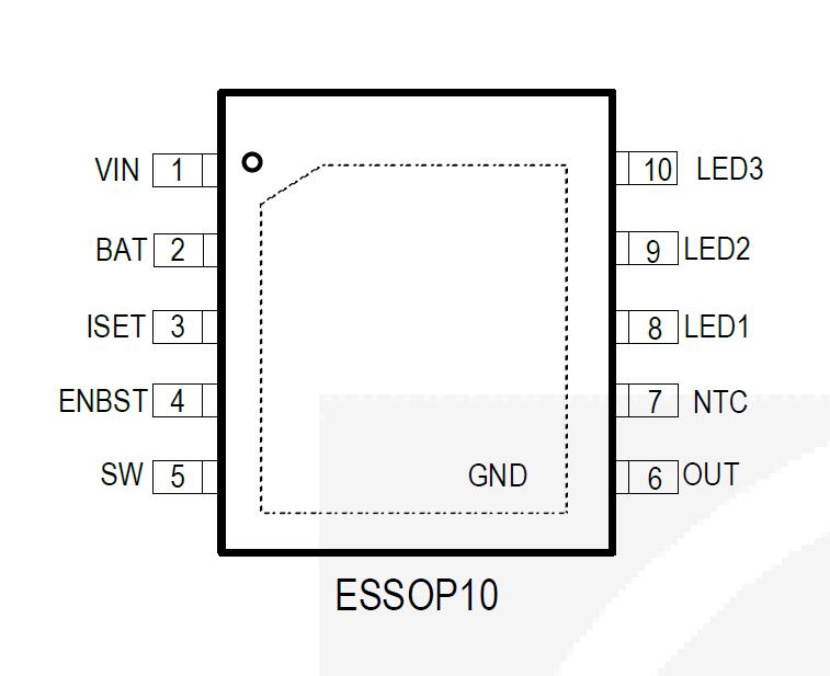 ӦIP5316-BZ Ӣо书ƶԴSOC