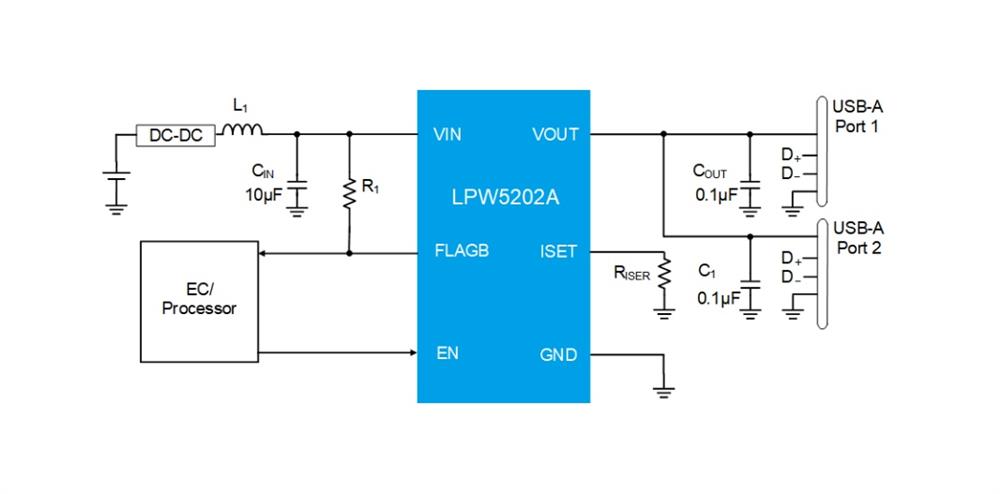 供应LPW5202SDB5F15 微源负载开关芯片