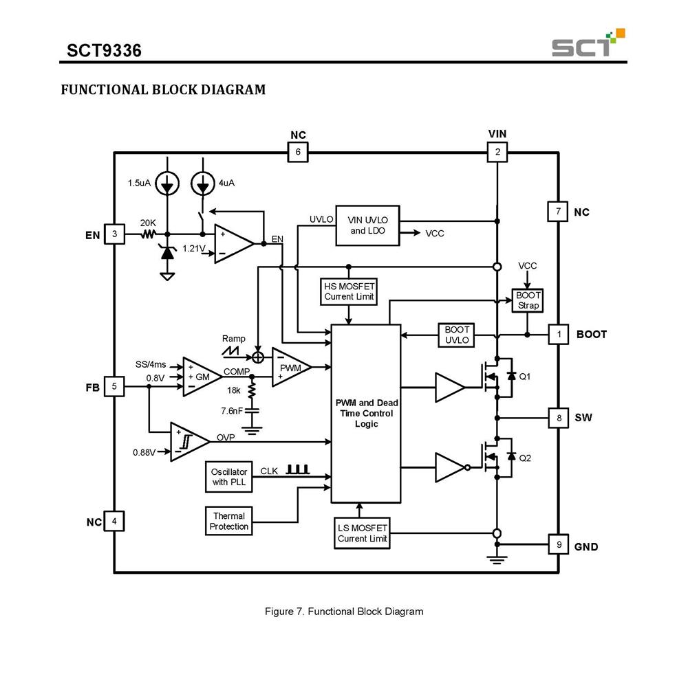 供应芯洲 SCT9336 5A同步降压DCDC转换器