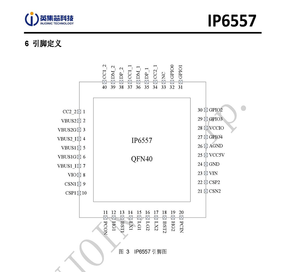 供应英集芯 IP6557 车载充电器电源芯片方案