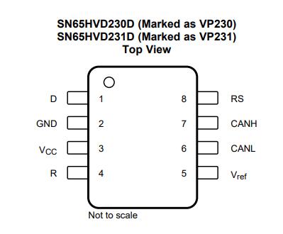 SN65HVD232DRշ